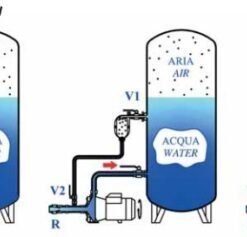Inyector aire bombas de agua hasta 1500L 2
