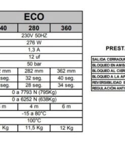 Medva ECO BAC kit motor batiente hidráulico 10