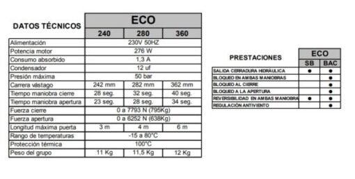 Medva ECO BAC kit motor batiente hidráulico 10
