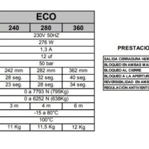 Medva ECO BAC motor batiente hidráulico 13