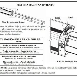 Medva ECO BAC kit motor batiente hidráulico 9