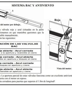 Medva ECO BAC motor batiente hidráulico 12